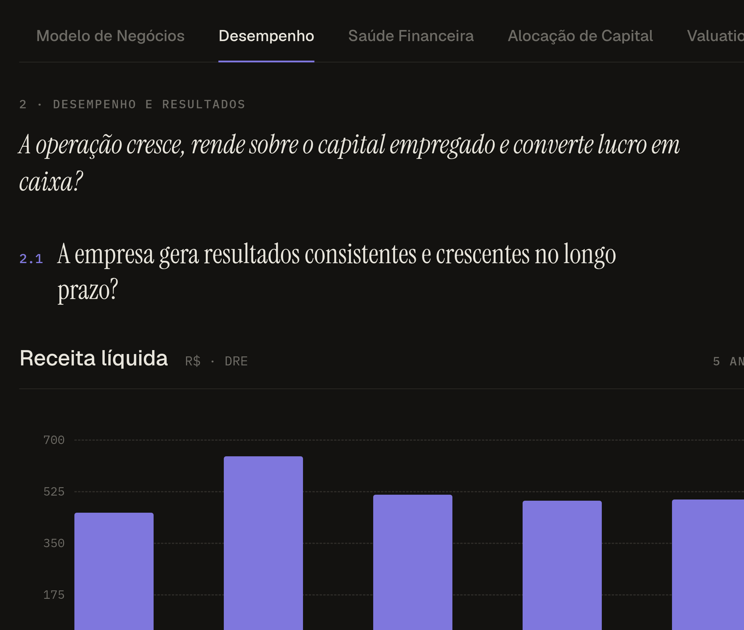Página de um ativo com os dados agrupados por pergunta de análise