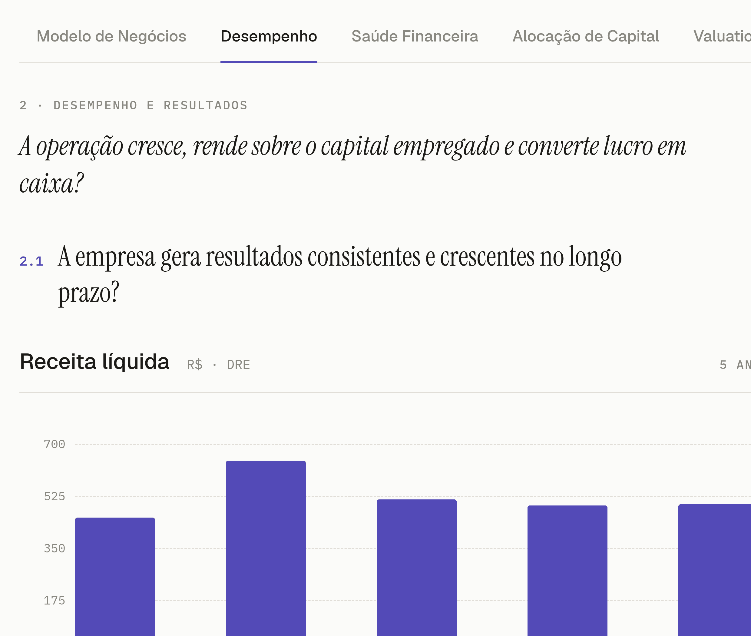 Página de um ativo com os dados agrupados por pergunta de análise